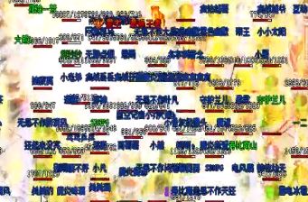 ����ְҵ�������ҵĳ�����ж�ʵ��