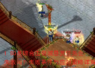 1.80Ӣ�ۺϻ��ʳ����������ʧ����ʧ��������Ӧ�Բ������